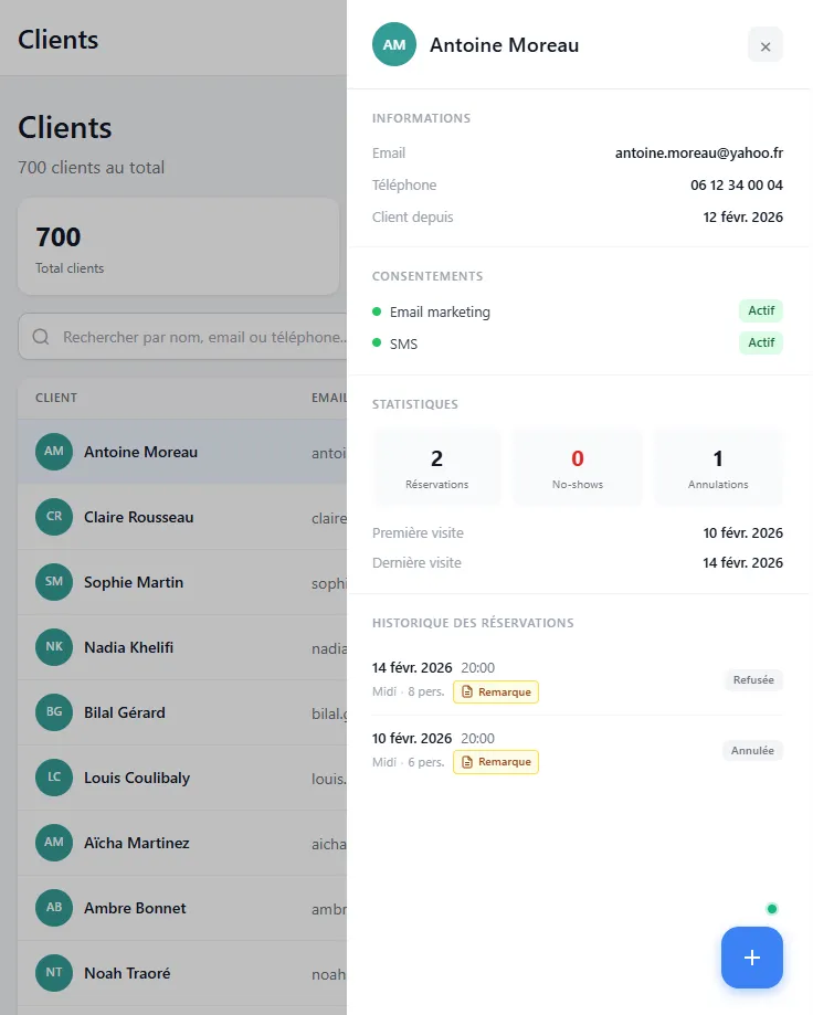 Diiing customer profile with reservation history and statistics